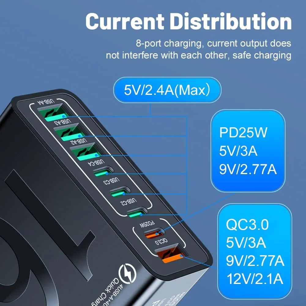 ChargePro – Universal 8 Port Fast Charging Hub