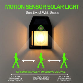 EdisonGlow – Solar Motion Sensor Wall Light