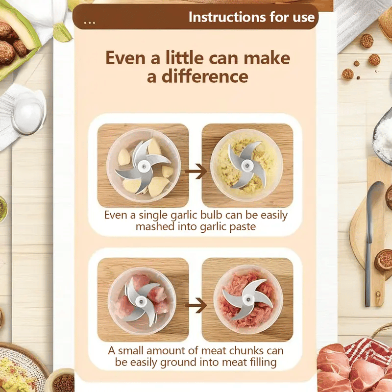 KitchenWhiz - One-Touch Chopper