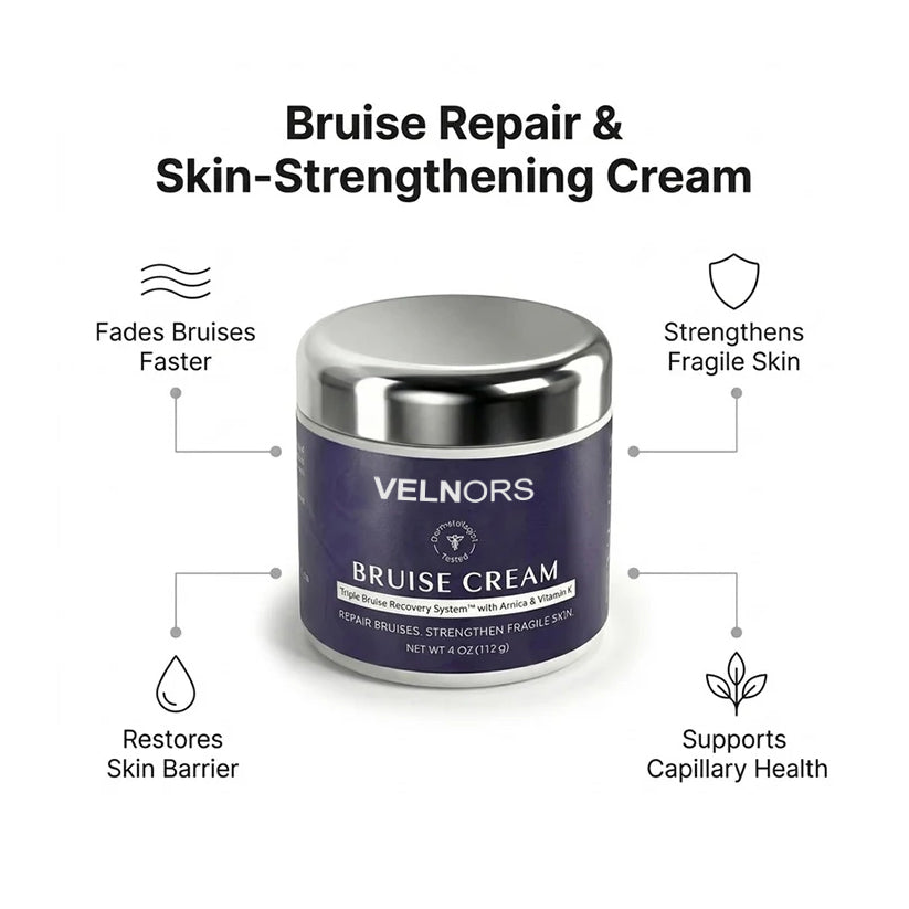 RenewaDerm - Skin Strengthening Cream