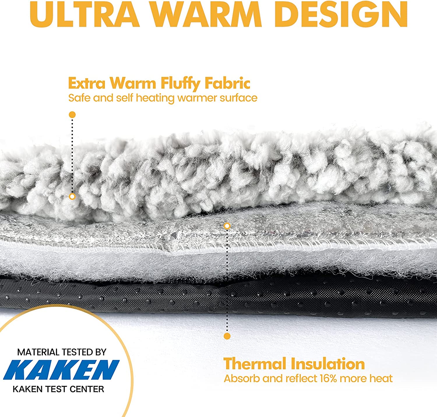 PawTherm – No-Electric Warm Pet Bed