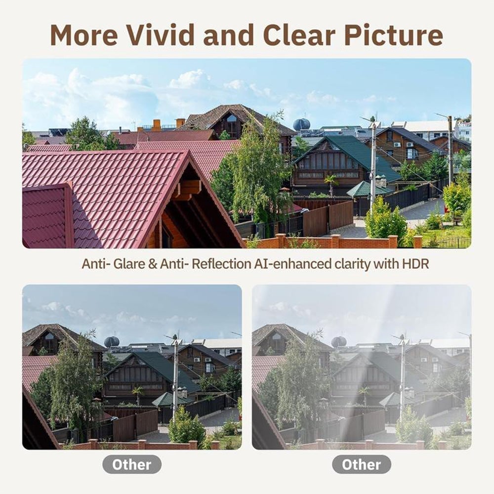 GuardPro – High-Definition 2K Window Camera