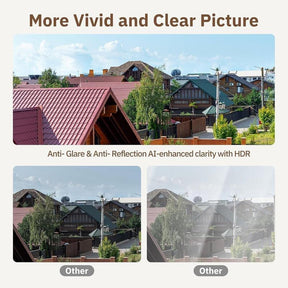 GuardPro – High-Definition 2K Window Camera