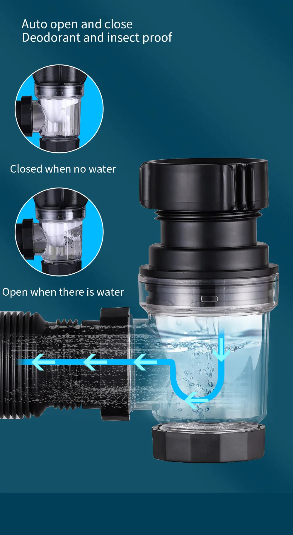 FlowFlex – Adjustable Sink Drain Pipe