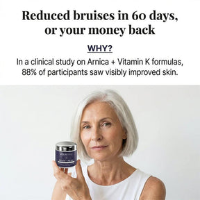 RenewaDerm - Skin Strengthening Cream