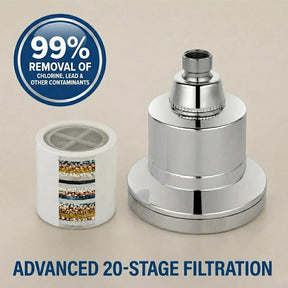 AquaFlow – Stainless Steel High‑Pressure Shower Head