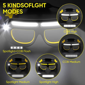 FlashVision – Smart Headlight Eyewear