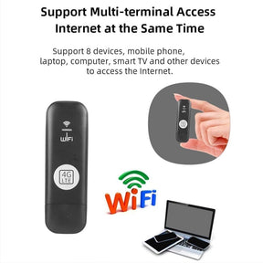 GoNetra – USB 4G Wireless Hotspot