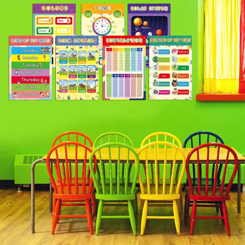 BrightLearn – Vibrant Educational Wall Posters Set
