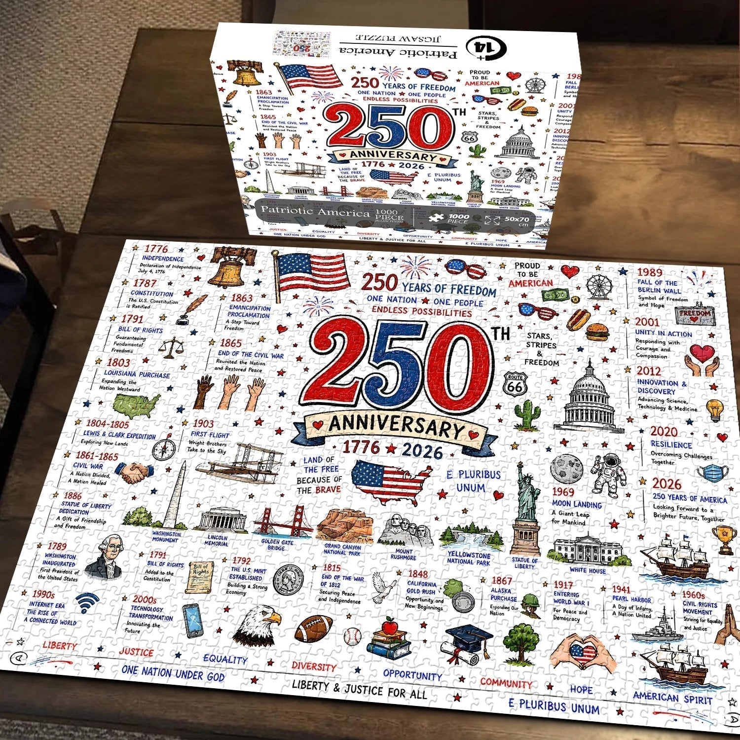 FreedomPiece – 1000 Piece USA Themed Puzzle Set