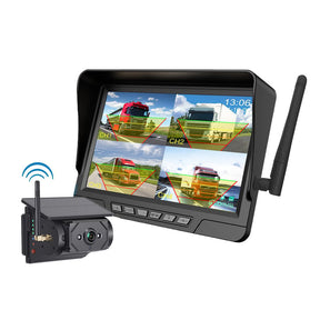 SolarVision Max - HD Backup Camera