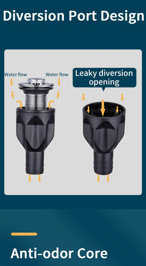 FlowFlex – Adjustable Sink Drain Pipe