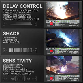 WeldVision Elite – 6 Sensor Smart Helmet