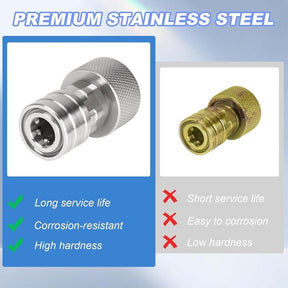 PressurePro - Mini Washer Adapter