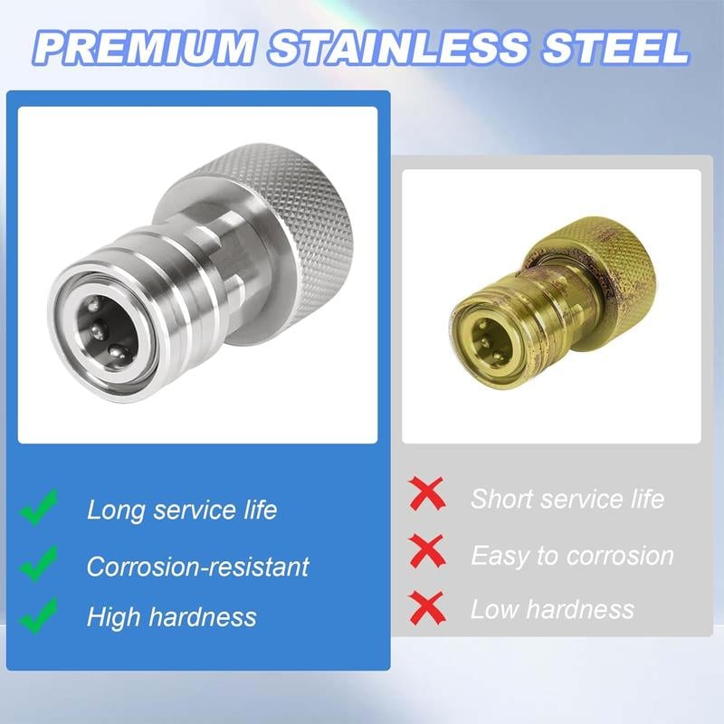 PressurePro - Mini Washer Adapter