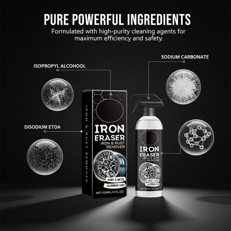 MetalMint – Auto Rust Restorer