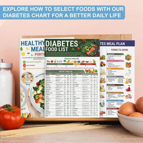GlucoTrack – Diabetes Tracker Book with Food List