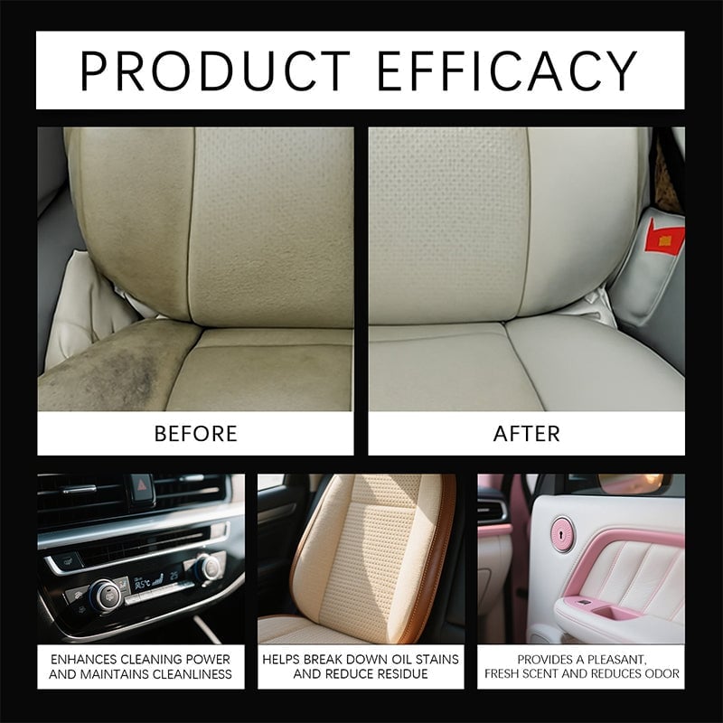 FabricCore – Multi-Surface Stain Cleaner