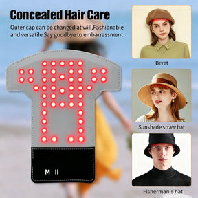 HairLuxe – Multi Mode Hair Wellness  Cap