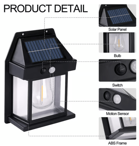 EdisonGlow – Solar Motion Sensor Wall Light