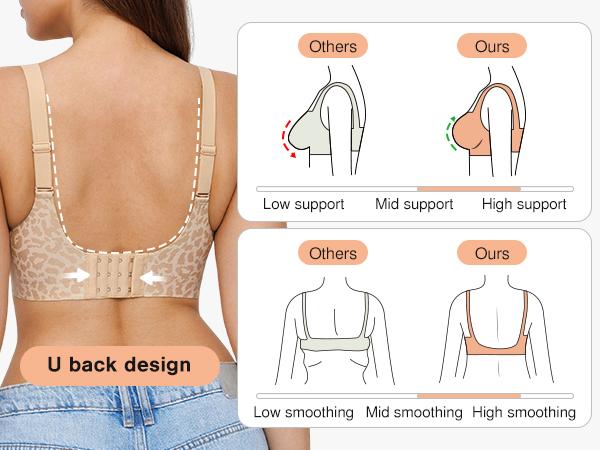 BoldContour - Wire-Free Leopard Bra