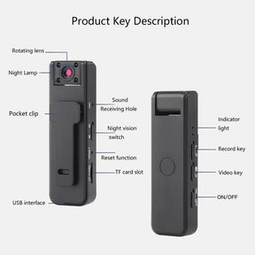 AuraCam – 2-in-1 Video & Audio Pen
