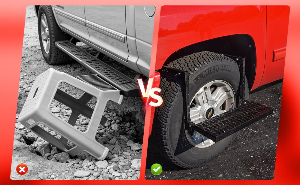 Steprox – Heavy Duty Wheel Step