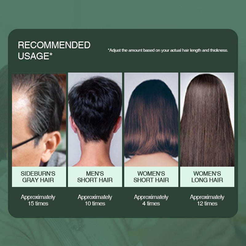 HerbaColor – Plant Extract Hair Dye Essence