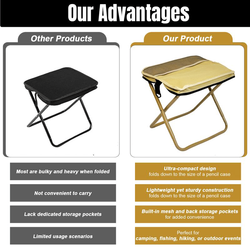 CarrySit – Travel Folding Stool