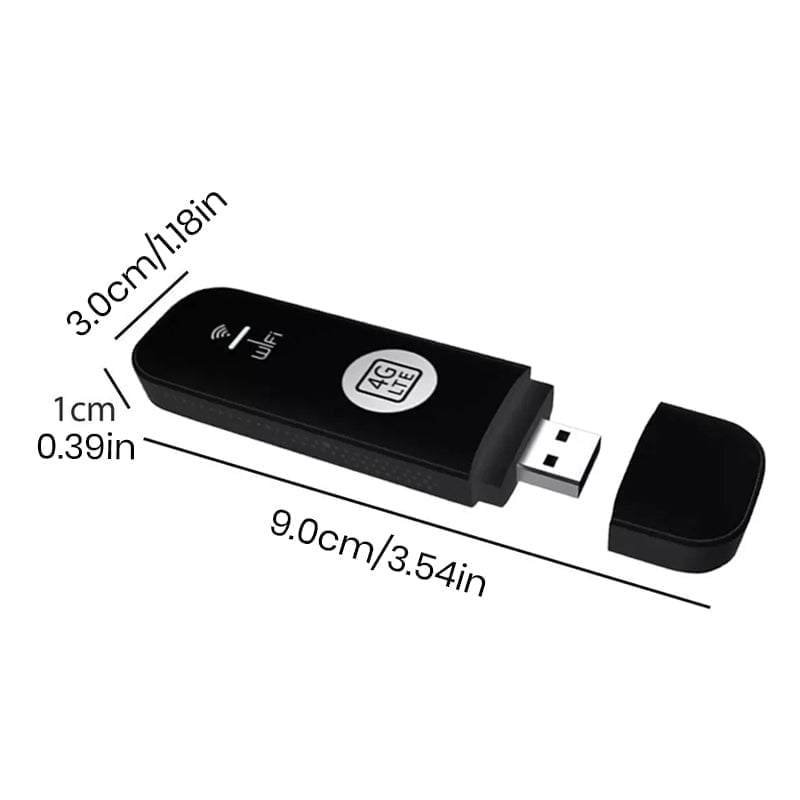 GoNetra – USB 4G Wireless Hotspot