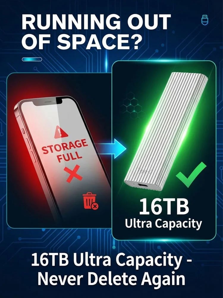PocketDrive Pro – Mini Storage SSD