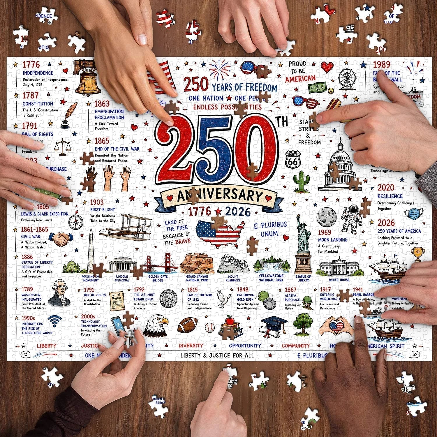FreedomPiece – 1000 Piece USA Themed Puzzle Set