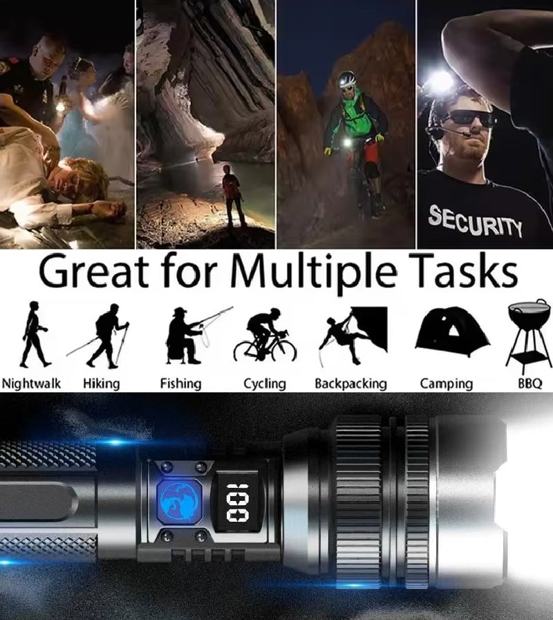 TitanTorch Pro – Heavy-Duty LED Light