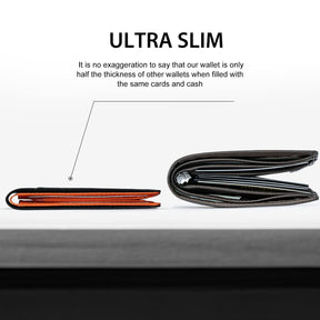MetroFold – Minimalist Slim Wallet for Men