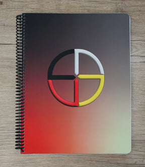 LifeMap – Aesthetic Themed Year Planner