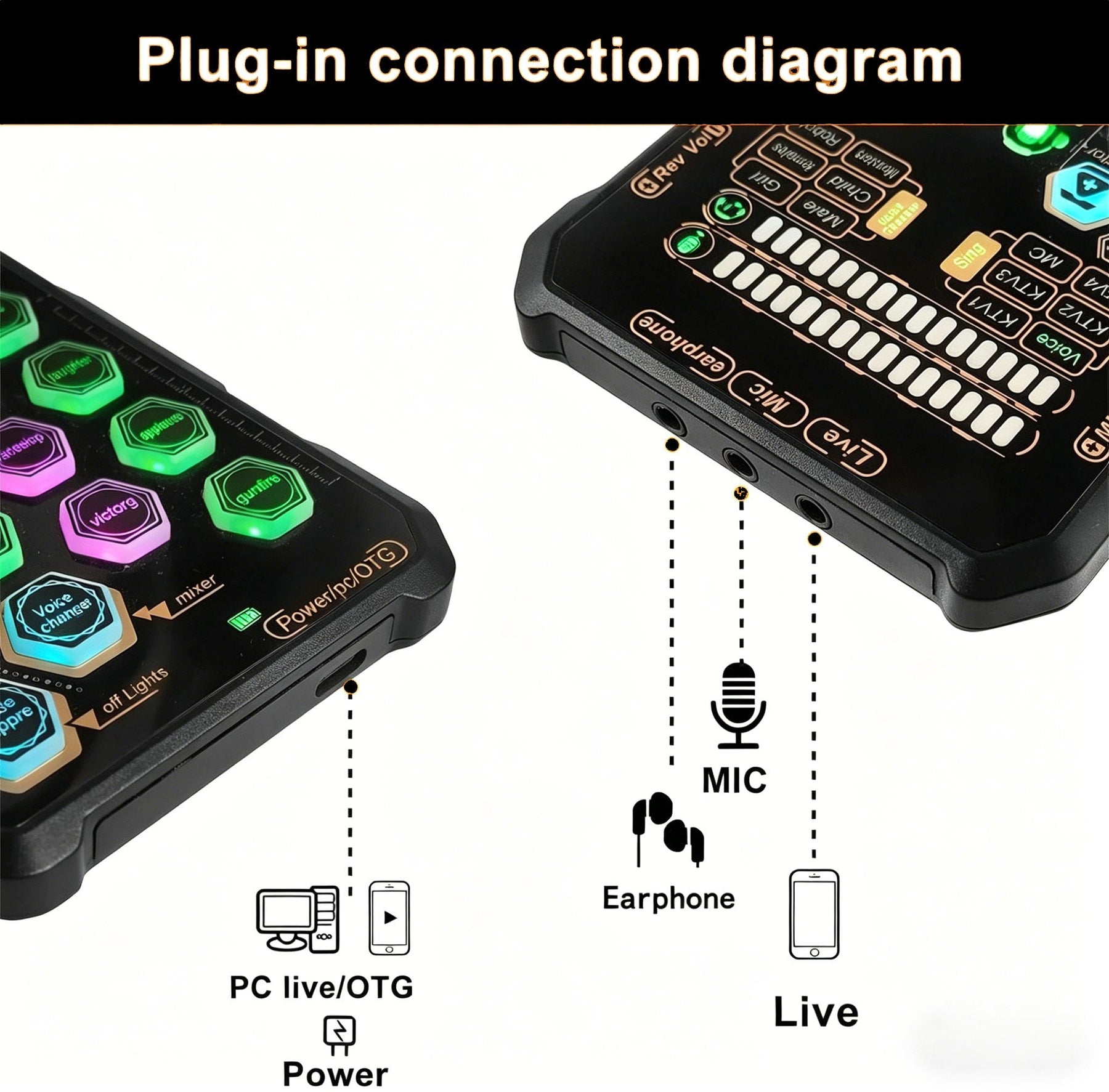 SoundMorph – Portable Live Voice Changer Card