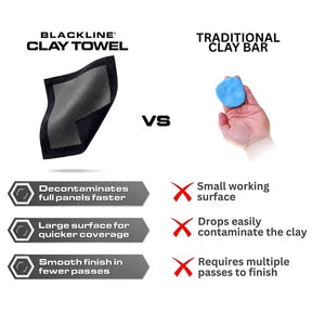 LumeGloss – Professional Synthetic Clay Towel