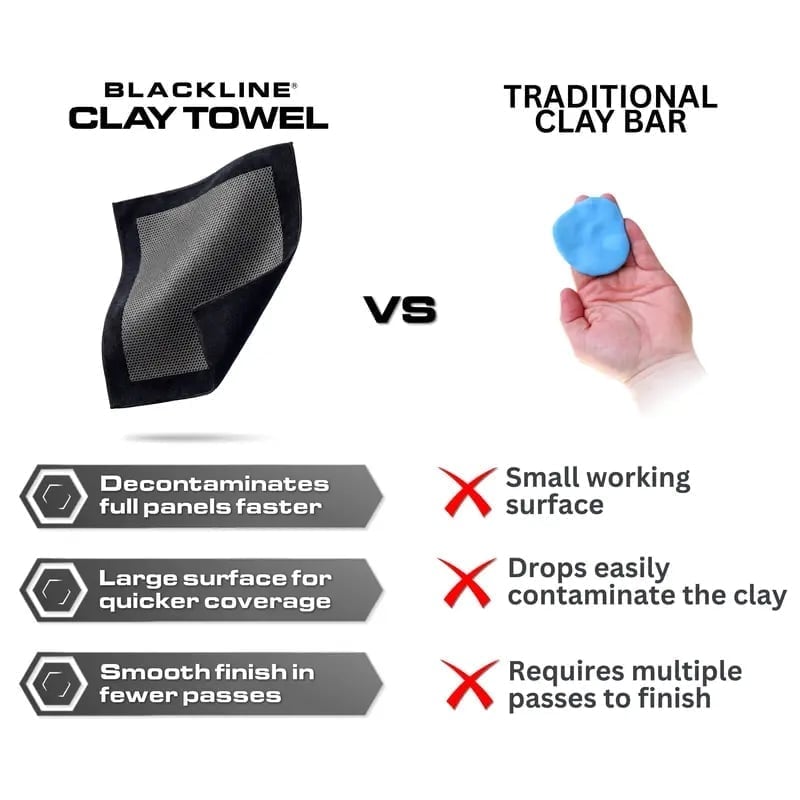 LumeGloss – Professional Synthetic Clay Towel