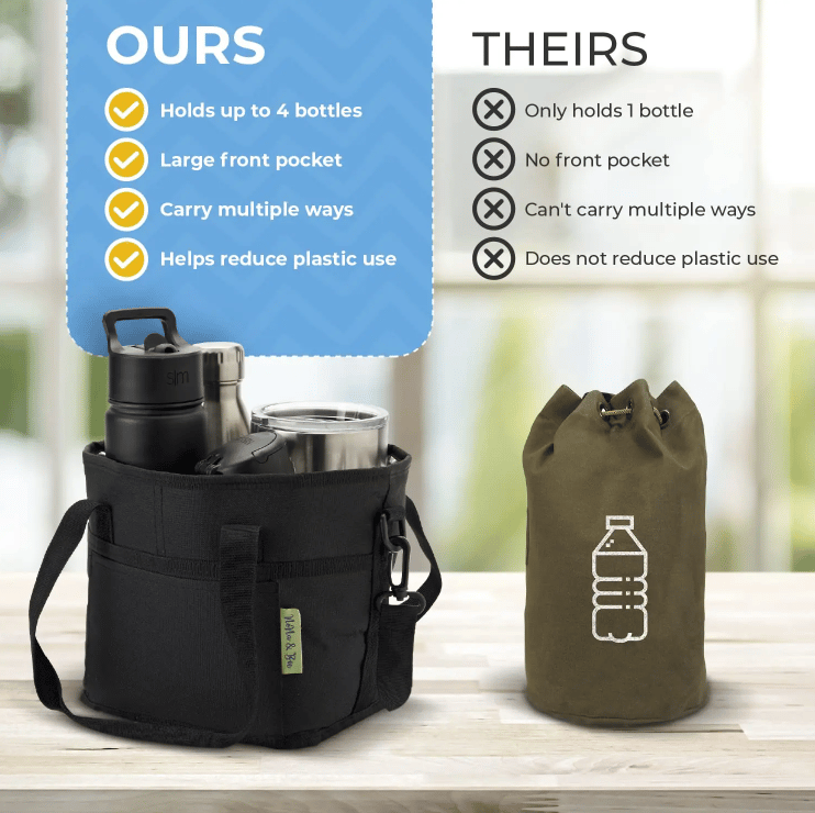 SipCaddy – Multi-Drink Carrier Tote