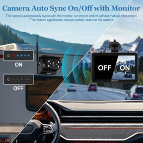 AutoCore – Solar Magnetic Rear View Camera