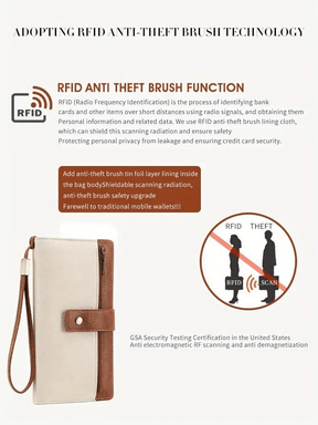 LunaVault – RFID Blocking Elegant Long Wallet