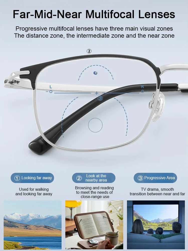 OptiClear – Multi-Focus Reading Glasses