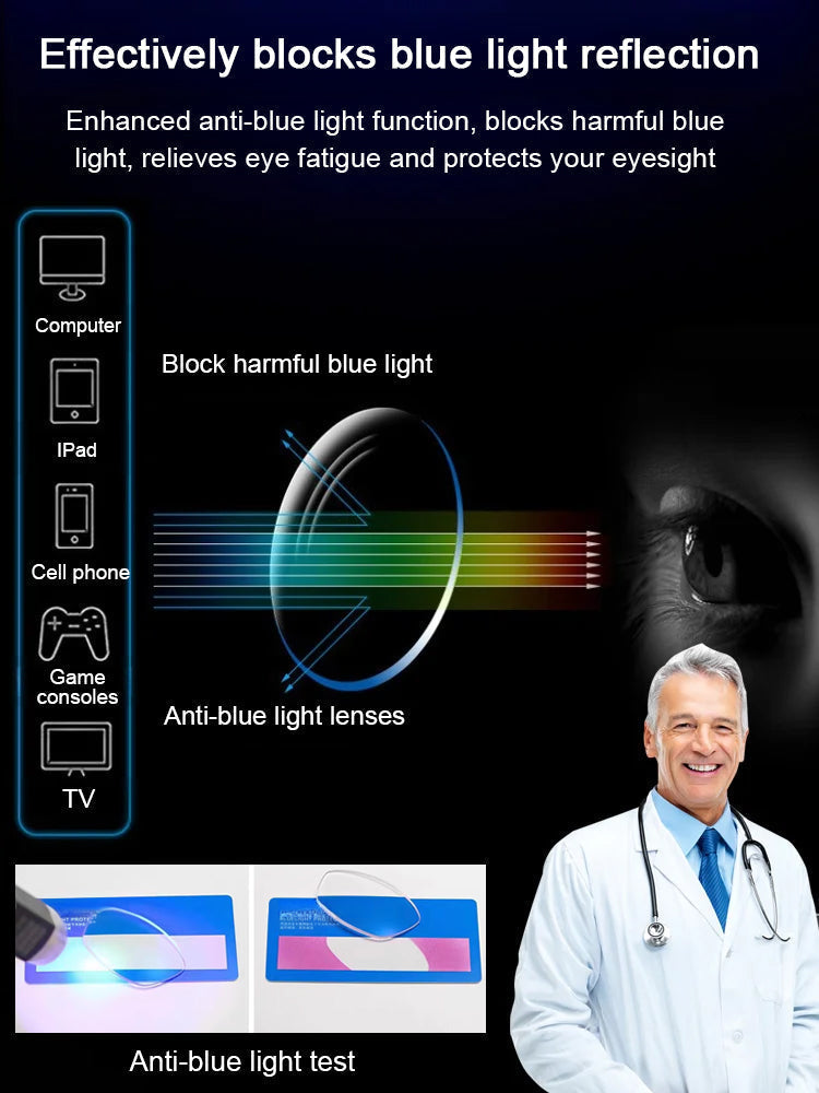 OptiClear – Multi-Focus Reading Glasses