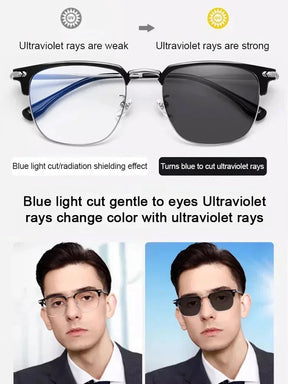 OptiClear – Multi-Focus Reading Glasses