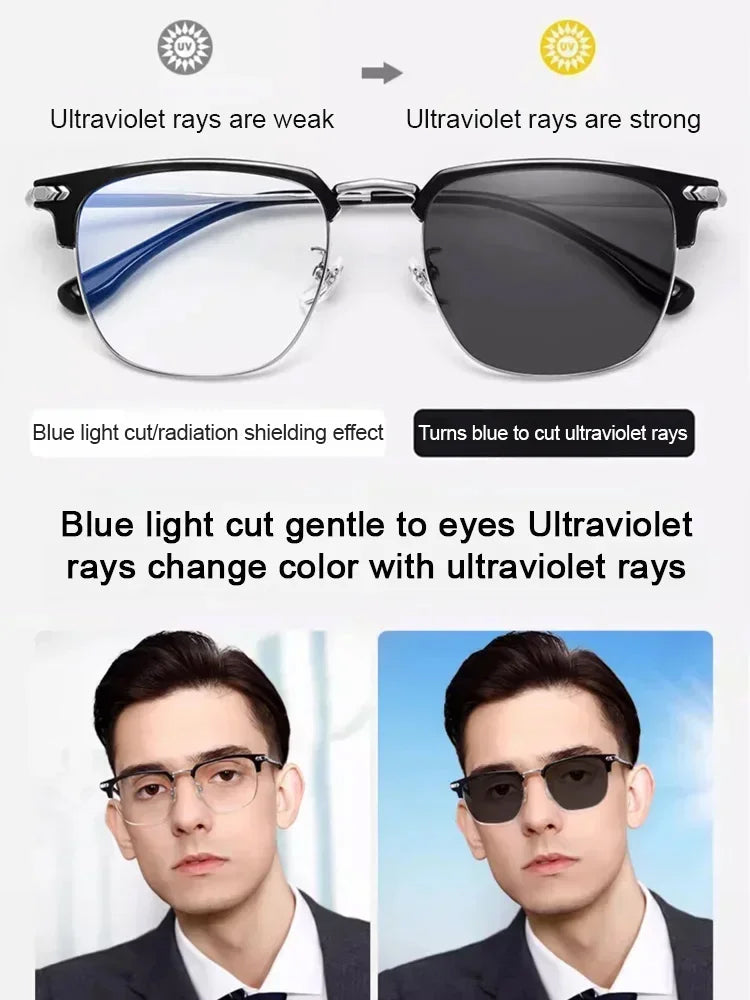 OptiClear – Multi-Focus Reading Glasses