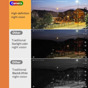 ClearGuard – Ultra HD 2K Smart Security Camera