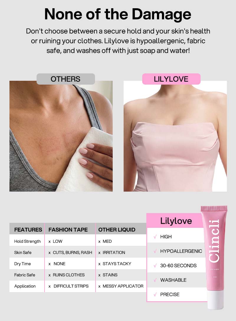 FashionHold – Waterproof Fashion Adhesive