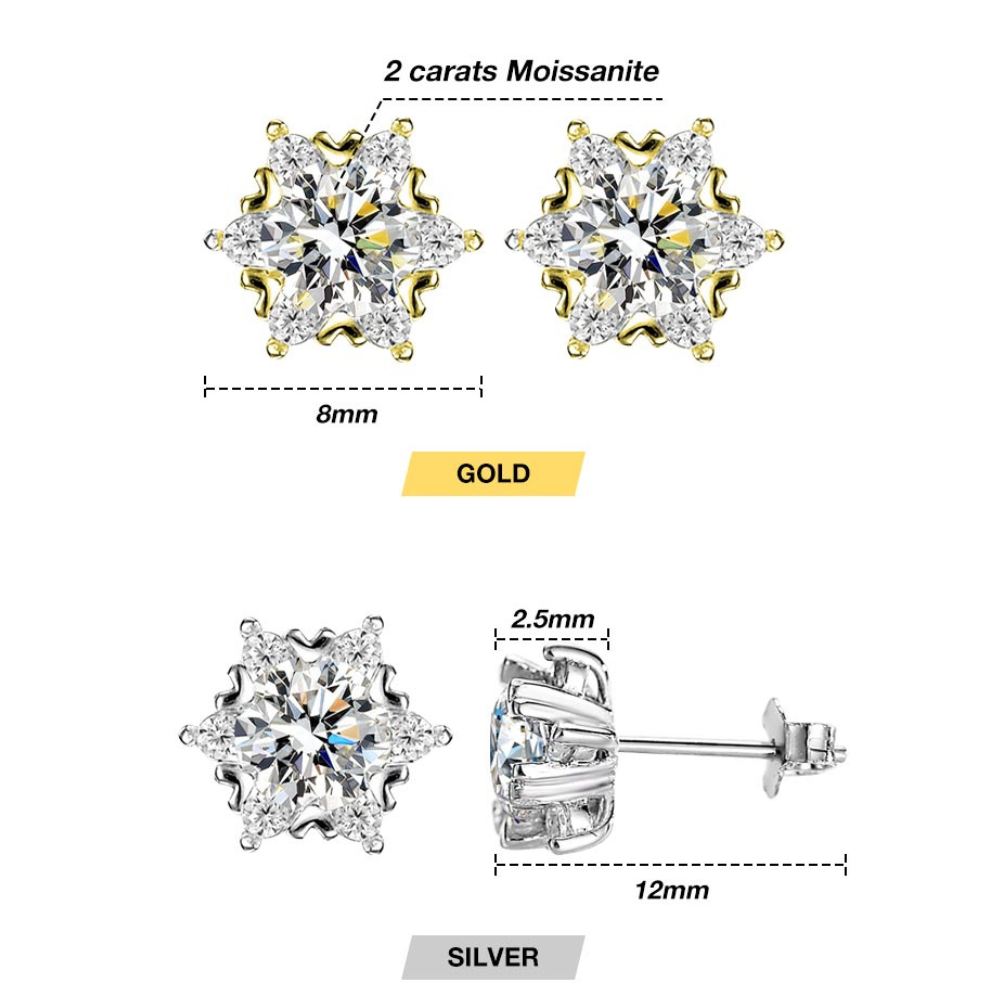 SnowLuxe - Moissanite Snowflake Earrings