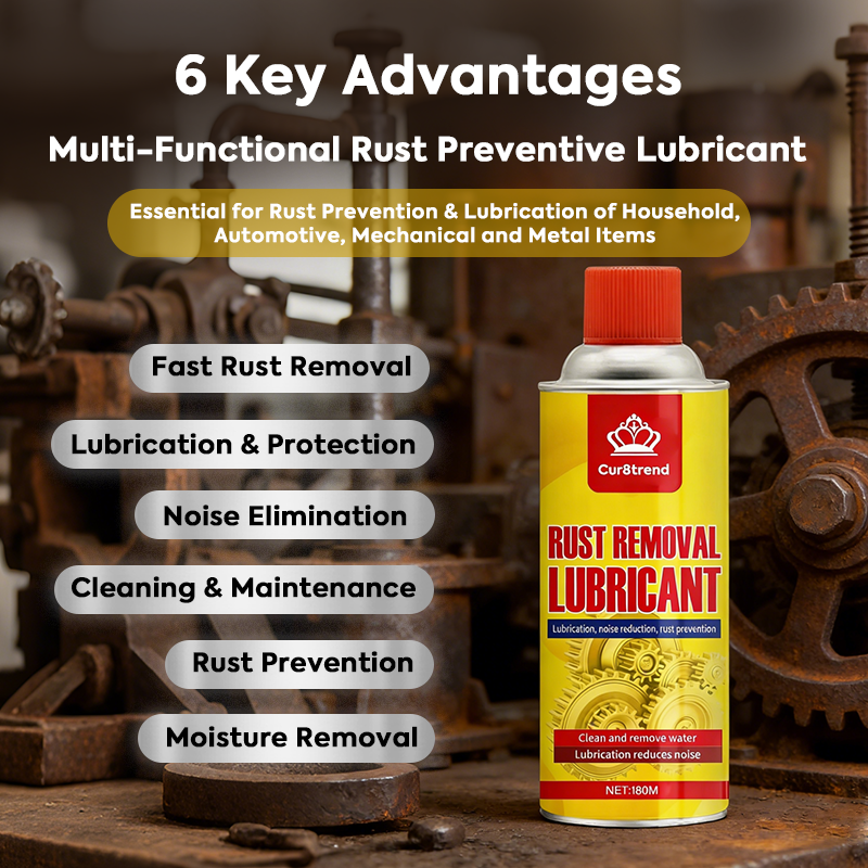 RustBlitz – Nano Active Rust Foam