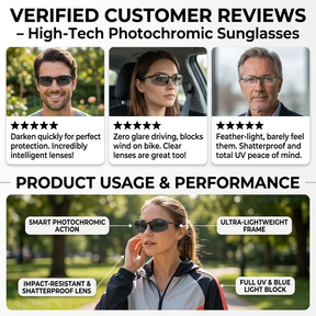 NeoLens – High-Tech Protective Smart Glasses